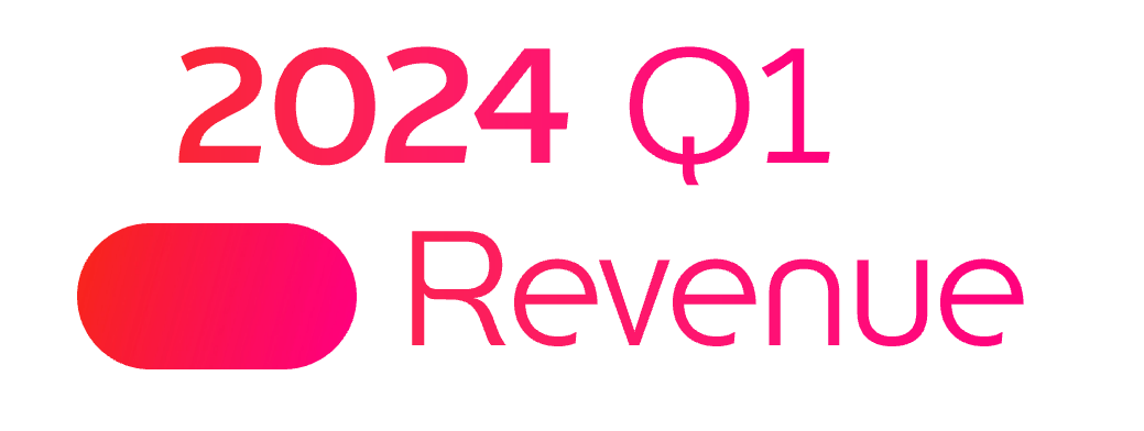 First-quarter 2024 Revenue