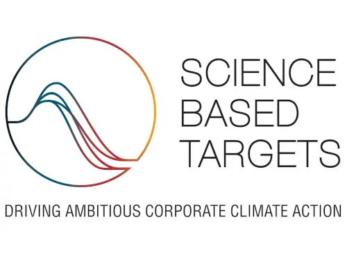 Logo Science Based Targets initiative